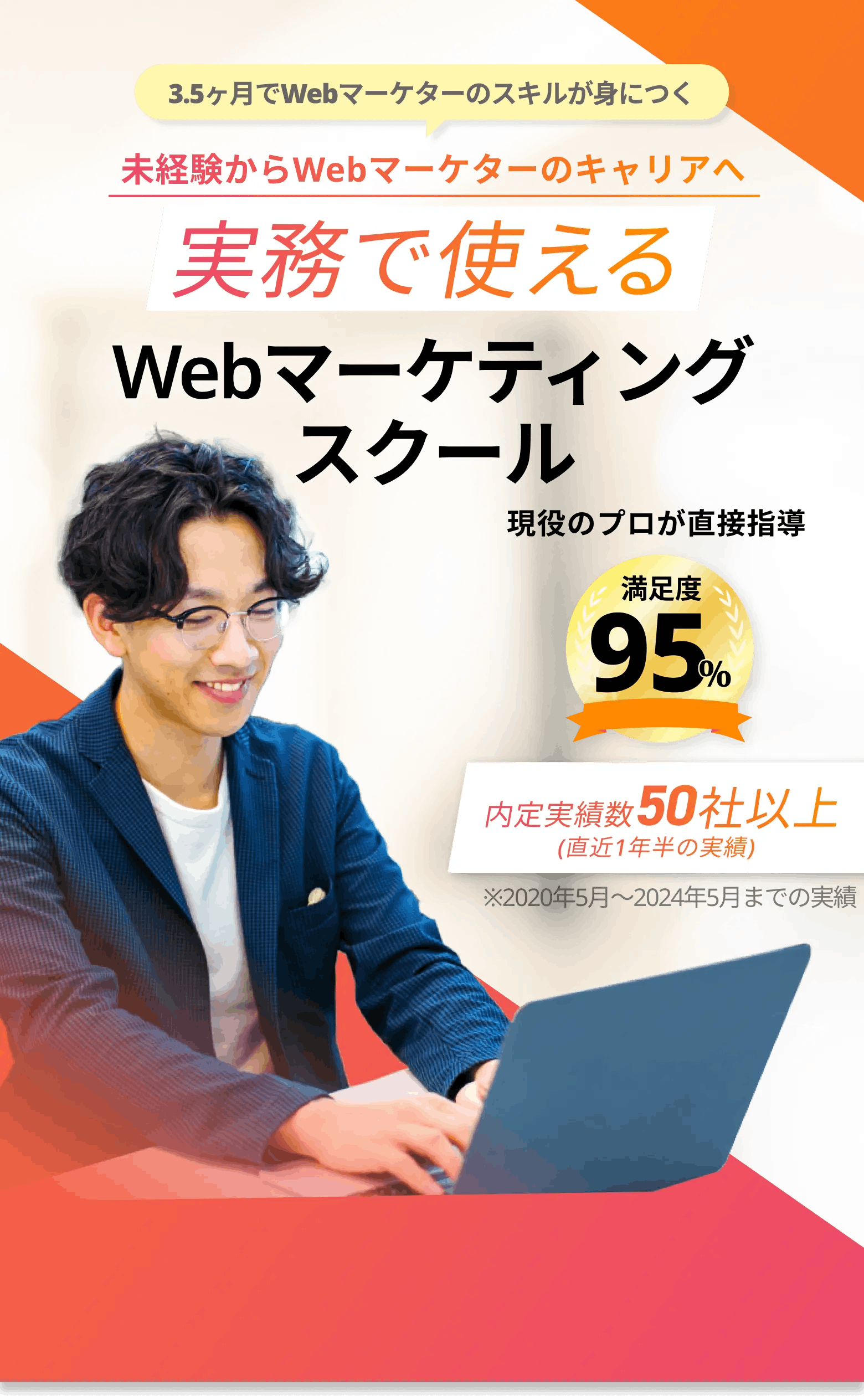 ファーストビューsp